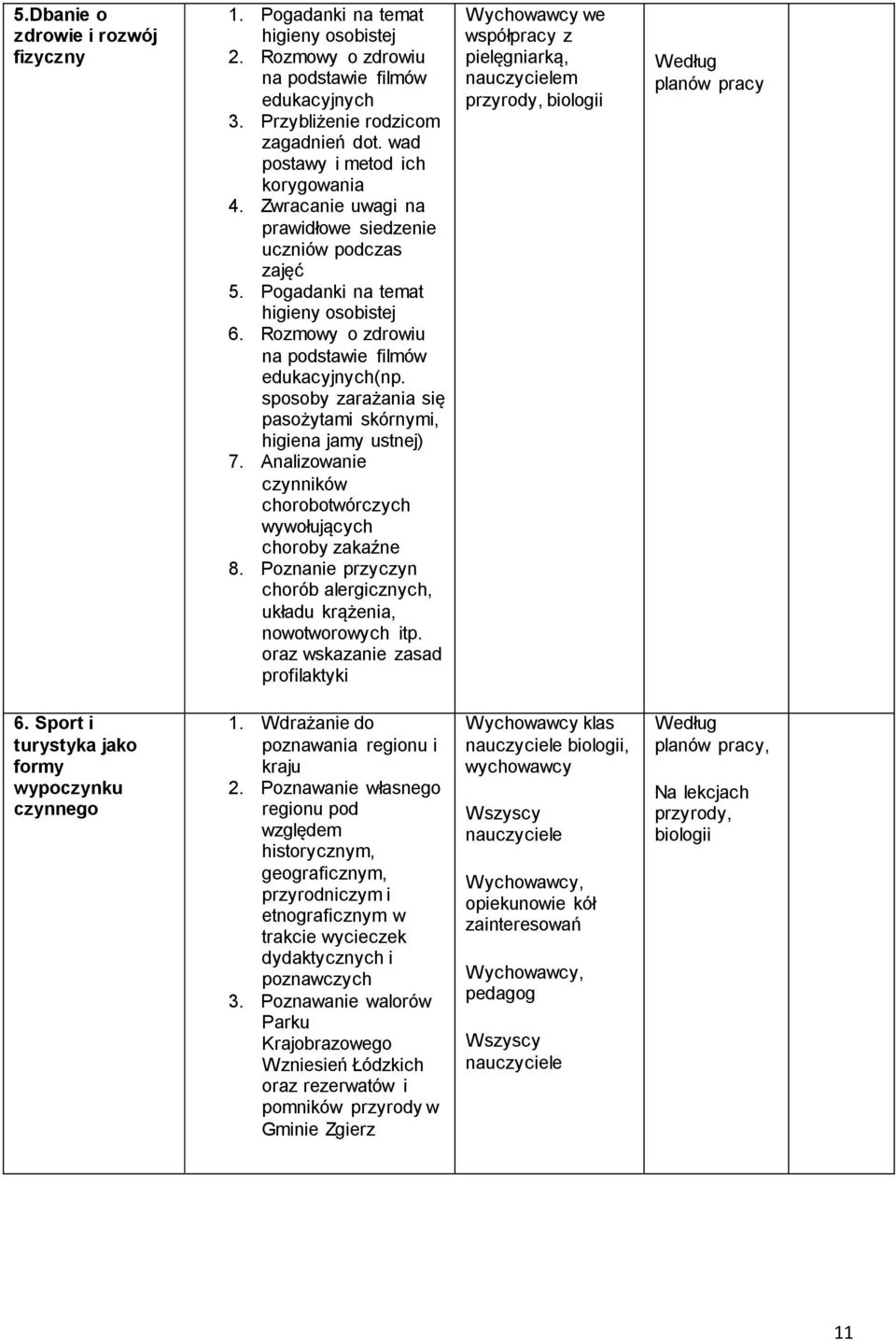 sposoby zarażania się pasożytami skórnymi, higiena jamy ustnej) 7. Analizowanie czynników chorobotwórczych wywołujących choroby zakaźne 8.