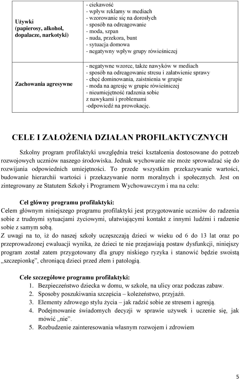 moda na agresję w grupie rówieśniczej - nieumiejętność radzenia sobie z nawykami i problemami -odpowiedź na prowokację.