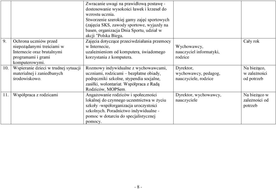 Stworzenie szerokiej gamy zajęć sportowych (zajęcia SKS, zawody sportowe, wyjazdy na basen, organizacja Dnia Sportu, udział w akcji "Polska Biega.
