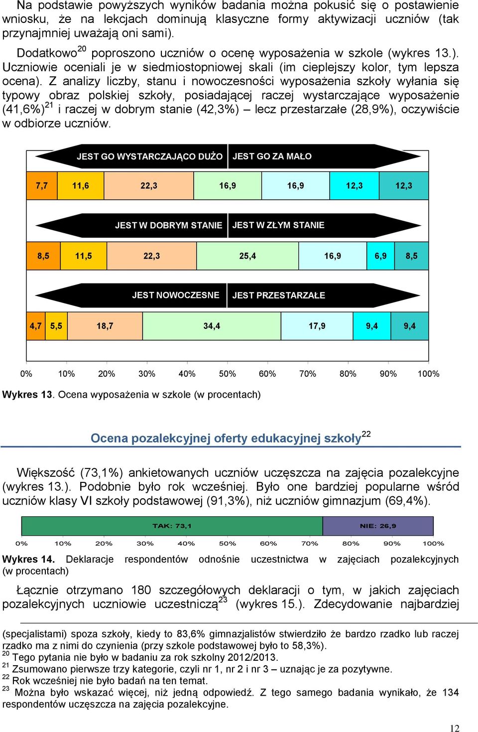 Z analizy liczby, stanu i nowoczesności wyposażenia szkoły wyłania się typowy obraz polskiej szkoły, posiadającej raczej wystarczające wyposażenie (41,6%) 21 i raczej w dobrym stanie (42,3%) lecz