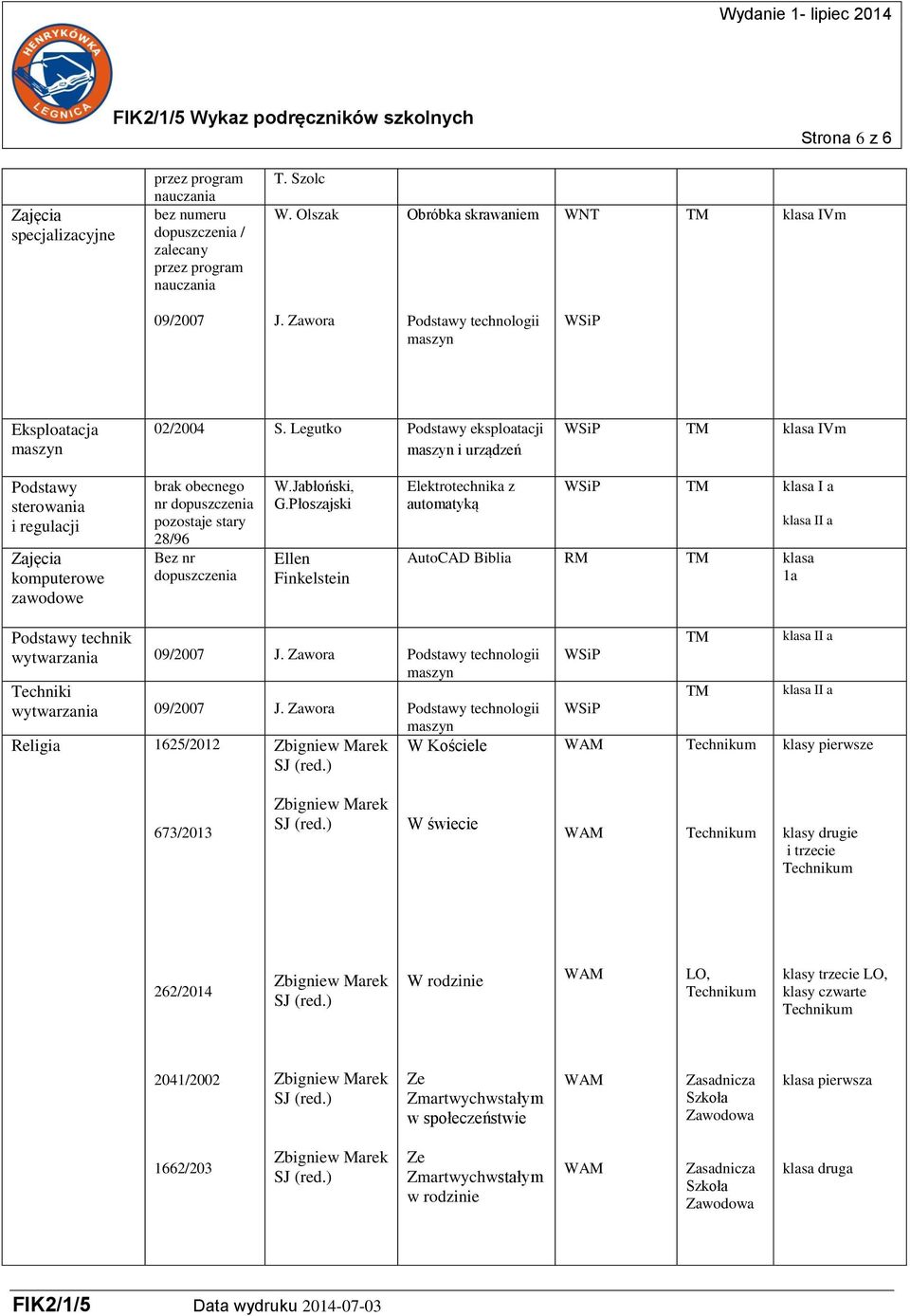 Legutko eksploatacji i urządzeń IVm sterowania i regulacji Zajęcia komputerowe zawodowe brak obecnego nr dopuszczenia pozostaje stary 28/96 Bez nr dopuszczenia W.Jabłoński, G.