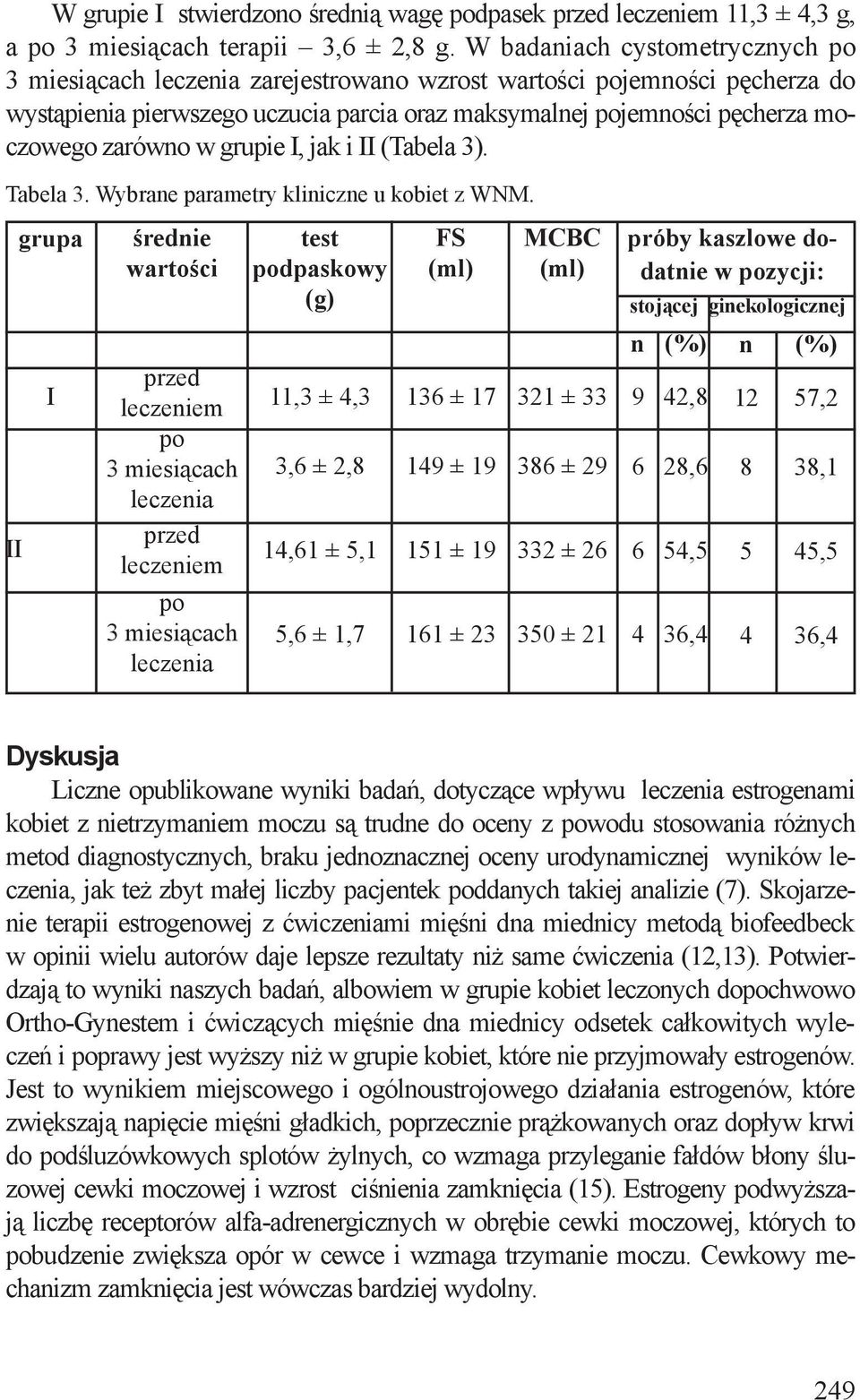 grupie, jak i (Tabela 3). Tabela 3. Wybrae parametry kliicze u kobiet z WNM.