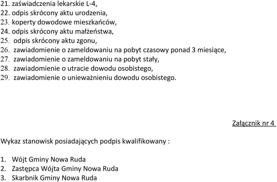 zawiadomienie o zameldowaniu na pobyt stały, 28. zawiadomienie o utracie dowodu osobistego, 29.