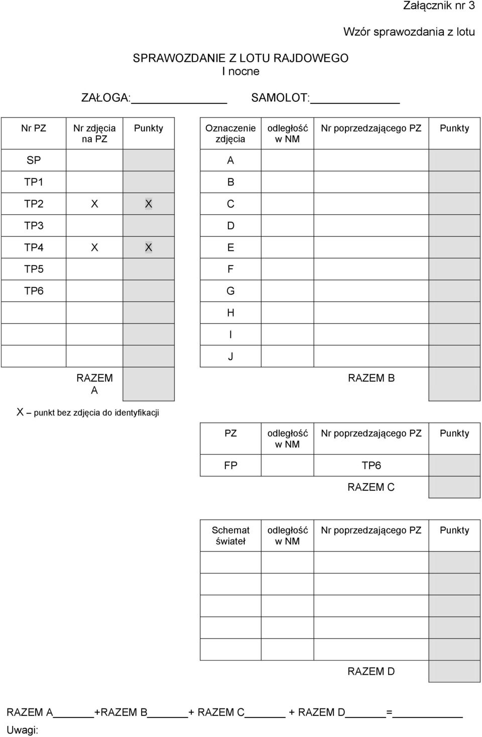 TP6 F G H I J RAZEM A RAZEM B X punkt bez zdjęcia do identyfikacji PZ odległość w NM Nr poprzedzającego PZ FP