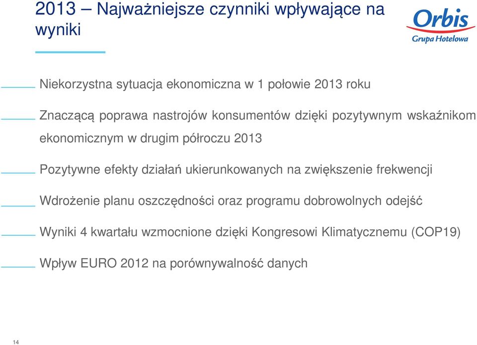 Pozytywne efekty działań ukierunkowanych na zwiększenie frekwencji Wdrożenie planu oszczędności oraz programu