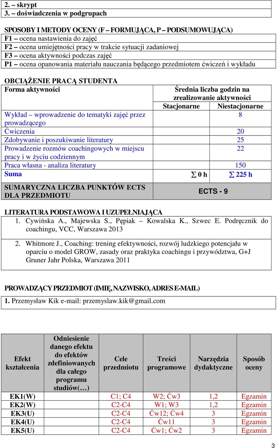 zajęć P1 ocena opanowania materiału nauczania będącego przedmiotem ćwiczeń i wykładu OBCIĄŻENIE PRACĄ STUDENTA Forma aktywności Średnia liczba godzin na zrealizowanie aktywności Stacjonarne