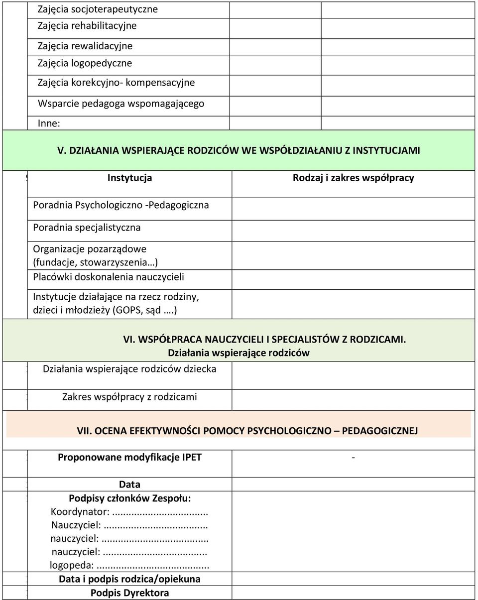 Instytucja Rodzaj i zakres współpracy Poradnia Psychologiczno -Pedagogiczna Poradnia specjalistyczna Organizacje pozarządowe (fundacje, stowarzyszenia ) Placówki doskonalenia nauczycieli Instytucje