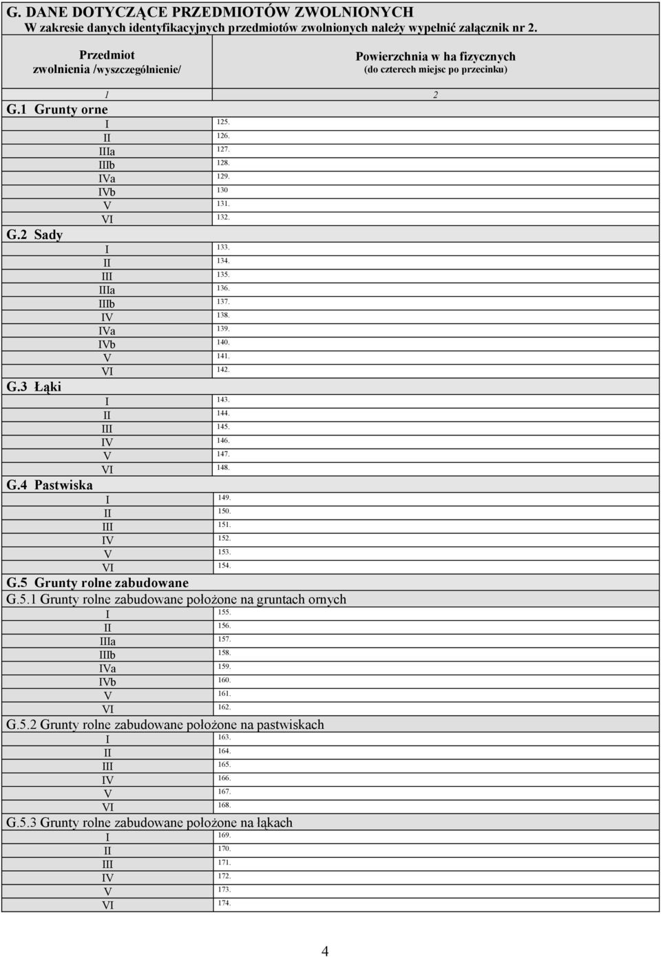 135. a 136. b 137. 138. a 139. b 140. 141. 142. G.3 Łąki 143. 144. 145. 146. 147. 148. G.4 Pastwiska 149. 150. 151. 152. 153. 154. G.5 Grunty rolne zabudowane G.5.1 Grunty rolne zabudowane położone na gruntach ornych 155.