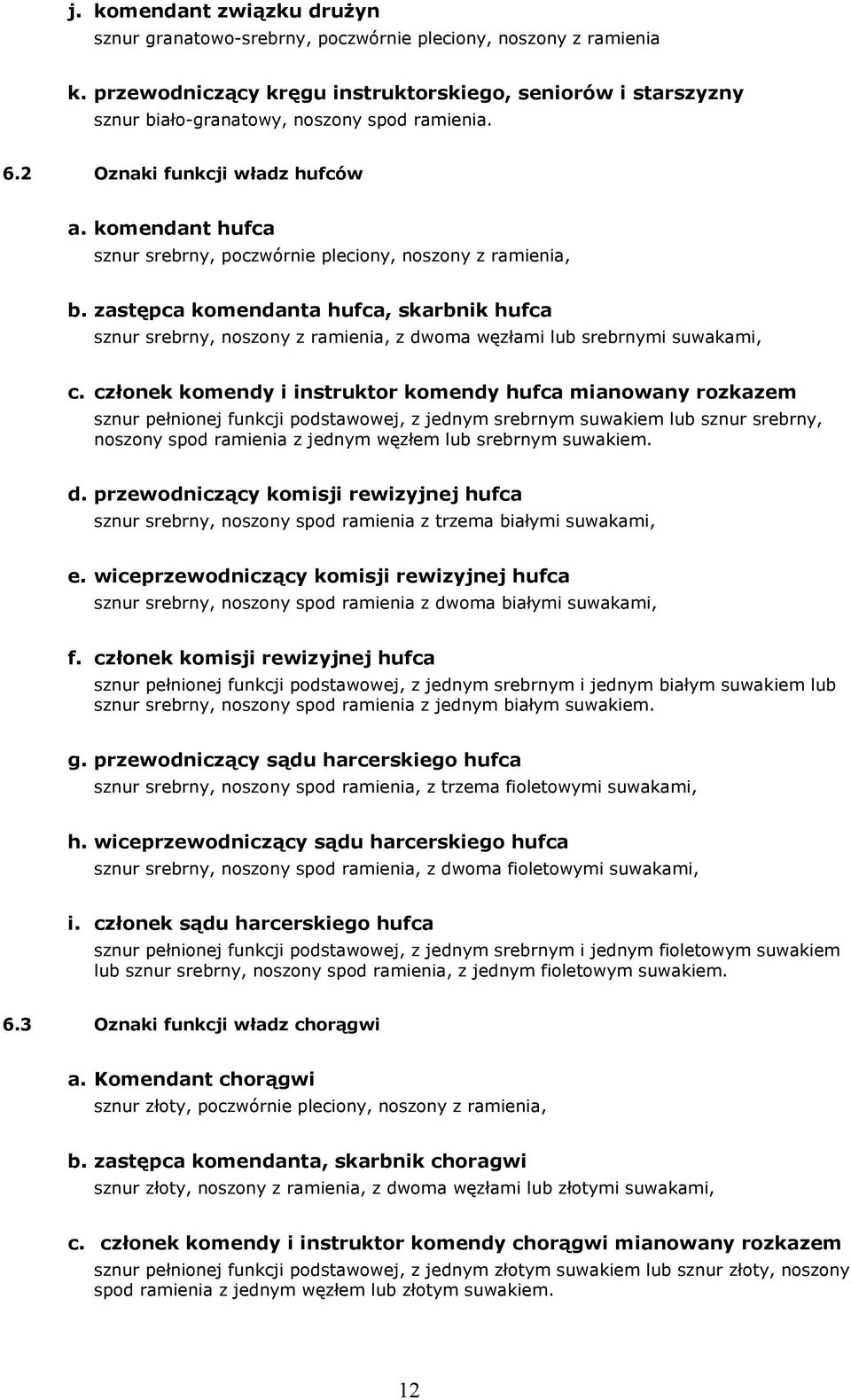 komendant hufca sznur srebrny, poczwórnie pleciony, noszony z ramienia, b. zastępca komendanta hufca, skarbnik hufca sznur srebrny, noszony z ramienia, z dwoma węzłami lub srebrnymi suwakami, c.