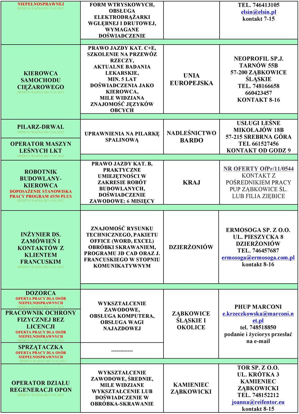 748166658 660423457 PILARZ-DRWAL MASZYN LEŚNYCH LKT UPRAWNIENIA NA PILARKĘ SPALINOWĄ NADLEŚNICTWO BARDO USŁUGI LEŚNE MIKOŁAJÓW 18B 57-215 SREBRNA GÓRA TEL 661527456 KONTAKT OD GODZ 9 ROBOTNIK