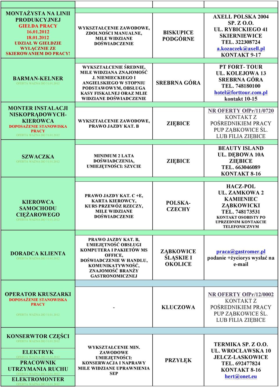 NIEMIECKIEGO I ANGIELSKIEGO W STOPNIU PODSTAWOWYM, OBSŁUGA KASY FISKALNEJ ORAZ MLIE WIDZIANE SREBRNA GÓRA PT FORT- TOUR UL. KOLEJOWA 13 SREBRNA GÓRA TEL. 748180100 hotel@forttour.com.