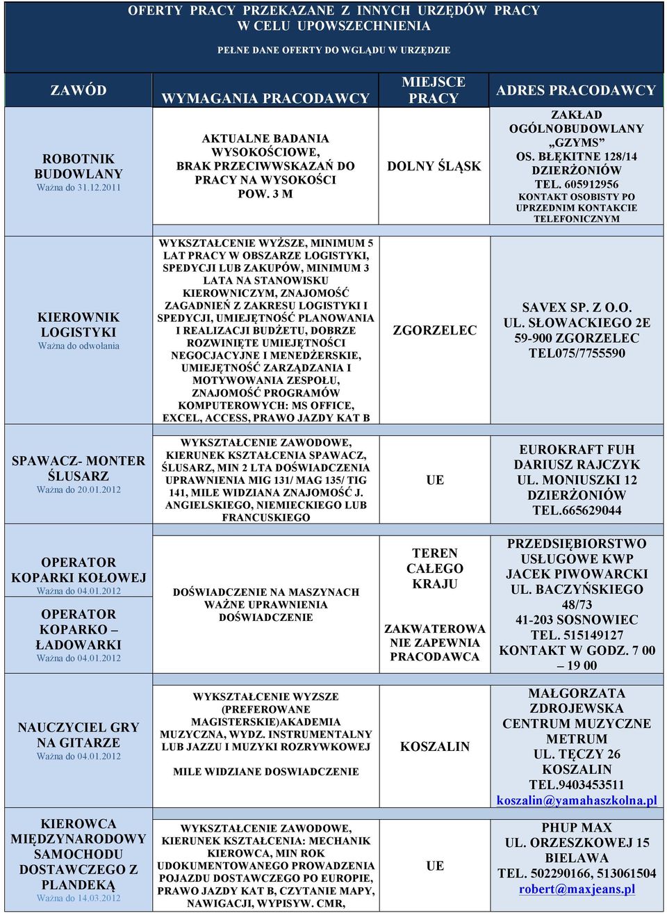 605912956 KONTAKT OSOBISTY PO UPRZEDNIM KONTAKCIE KIEROWNIK LOGISTYKI Ważna do odwołania WYŻSZE, MINIMUM 5 LAT W OBSZARZE LOGISTYKI, SPEDYCJI LUB ZAKUPÓW, MINIMUM 3 LATA NA STANOWISKU KIEROWNICZYM,