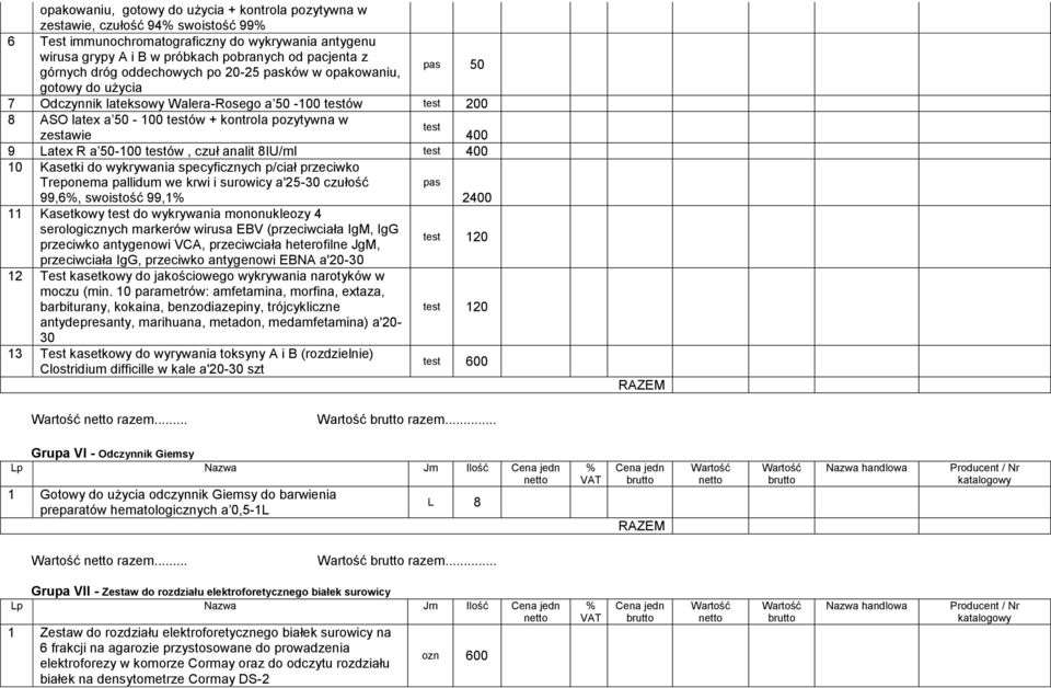 zestawie 400 9 Latex R a 50-100 testów, czuł analit 8IU/ml test 400 10 Kasetki do wykrywania specyficznych p/ciał przeciwko Treponema pallidum we krwi i surowicy a'25-30 czułość 99,6, swoistość 99,1