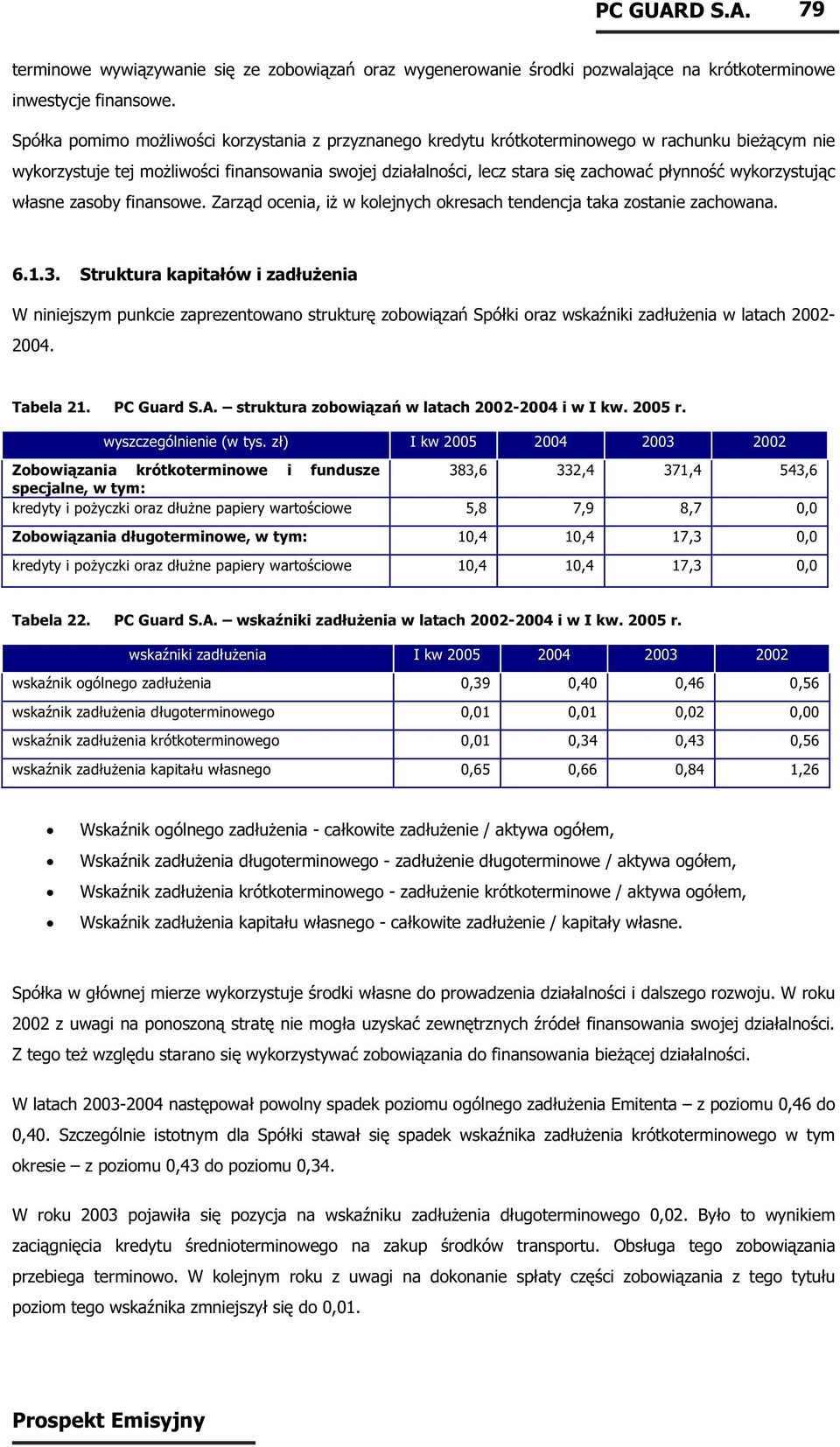 wykorzystując własne zasoby finansowe. Zarząd ocenia, iż w kolejnych okresach tendencja taka zostanie zachowana. 6.1.3.