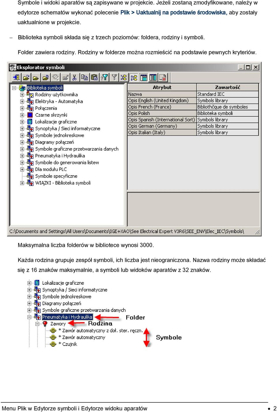 Biblioteka symboli składa się z trzech poziomów: foldera, rodziny i symboli. Folder zawiera rodziny.