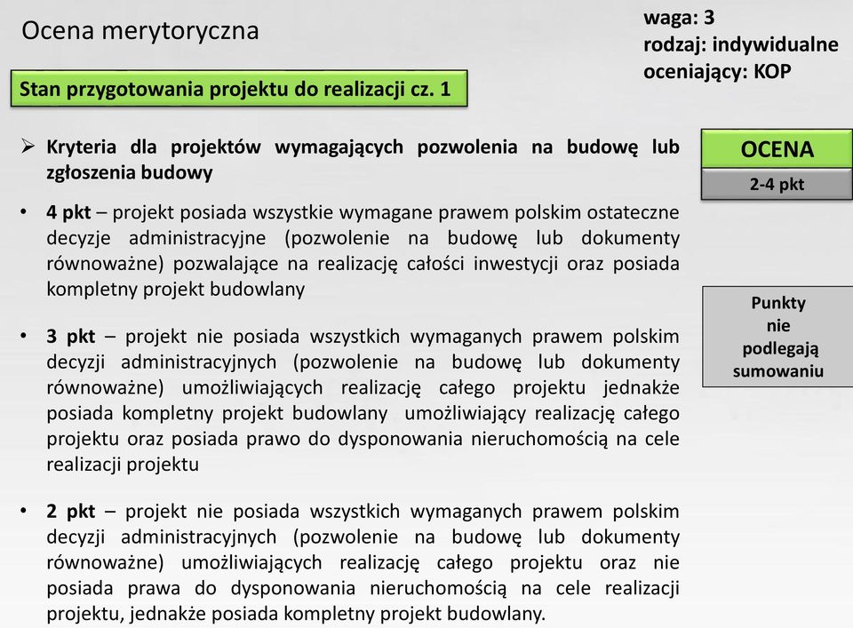 (pozwolenie na budowę lub dokumenty równoważne) pozwalające na realizację całości inwestycji oraz posiada kompletny projekt budowlany 3 pkt projekt nie posiada wszystkich wymaganych prawem polskim