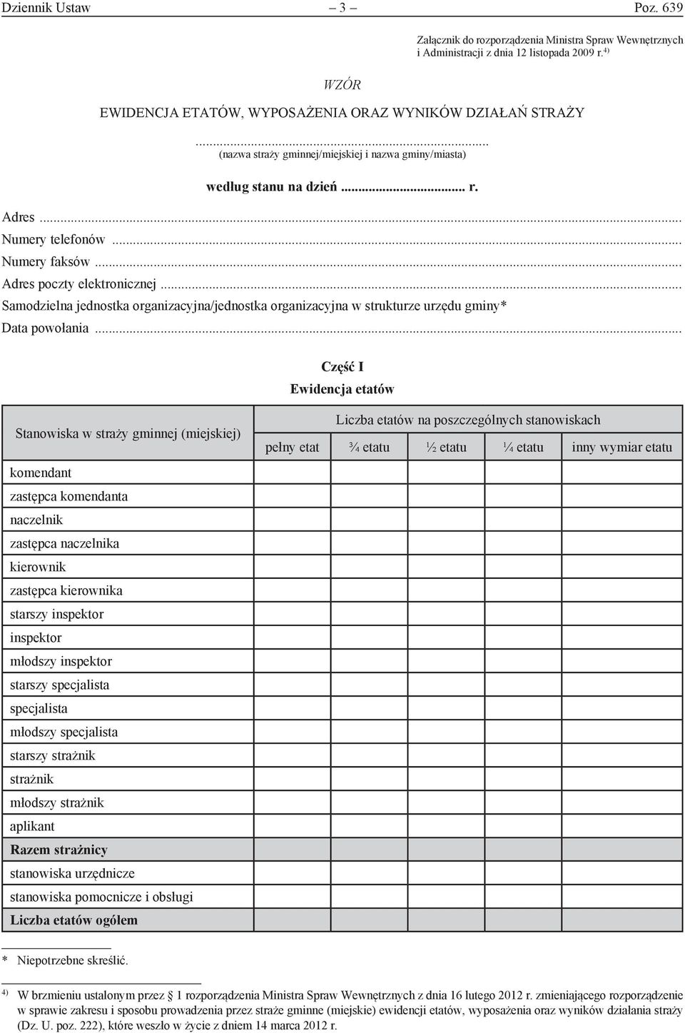 .. Samodzielna jednostka organizacyjna/jednostka organizacyjna w strukturze urzędu gminy* Data powołania.