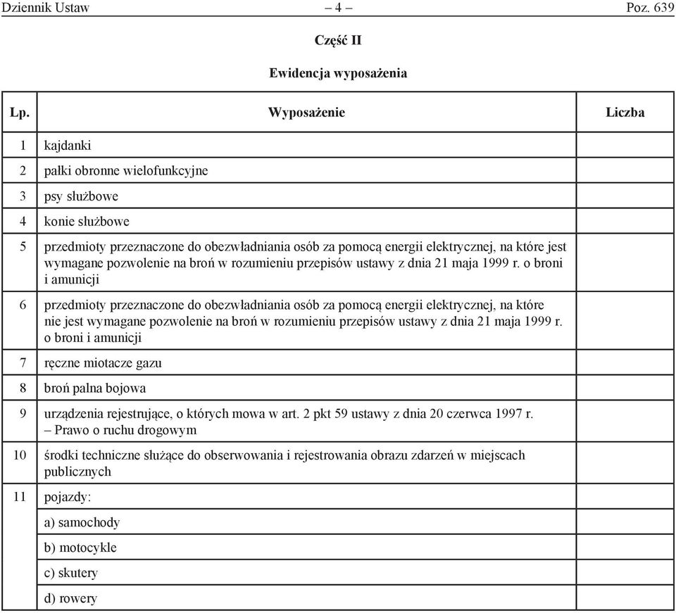 pozwolenie na broń w rozumieniu przepisów ustawy z dnia 21 maja 1999 r.