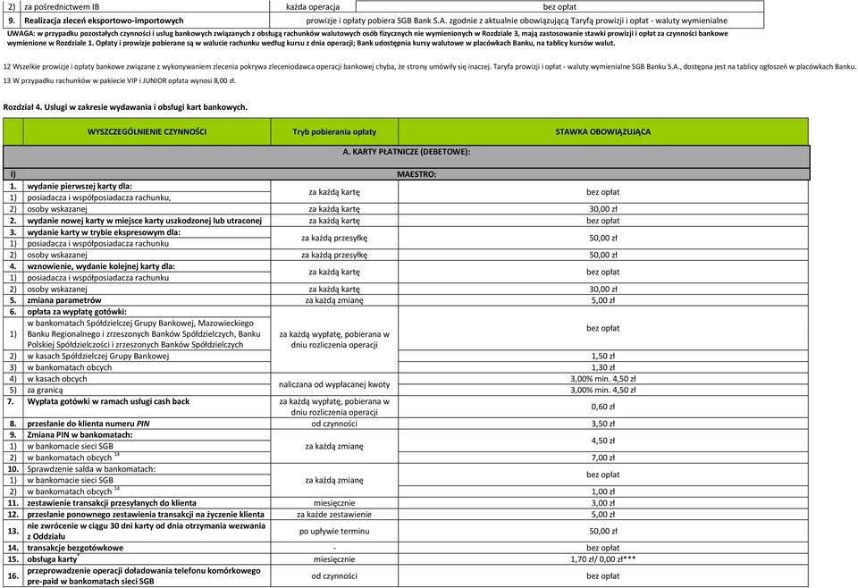 wymienionych w Rozdziale 3, mają zastosowanie stawki prowizji i opłat za czynności bankowe wymienione w Rozdziale 1.