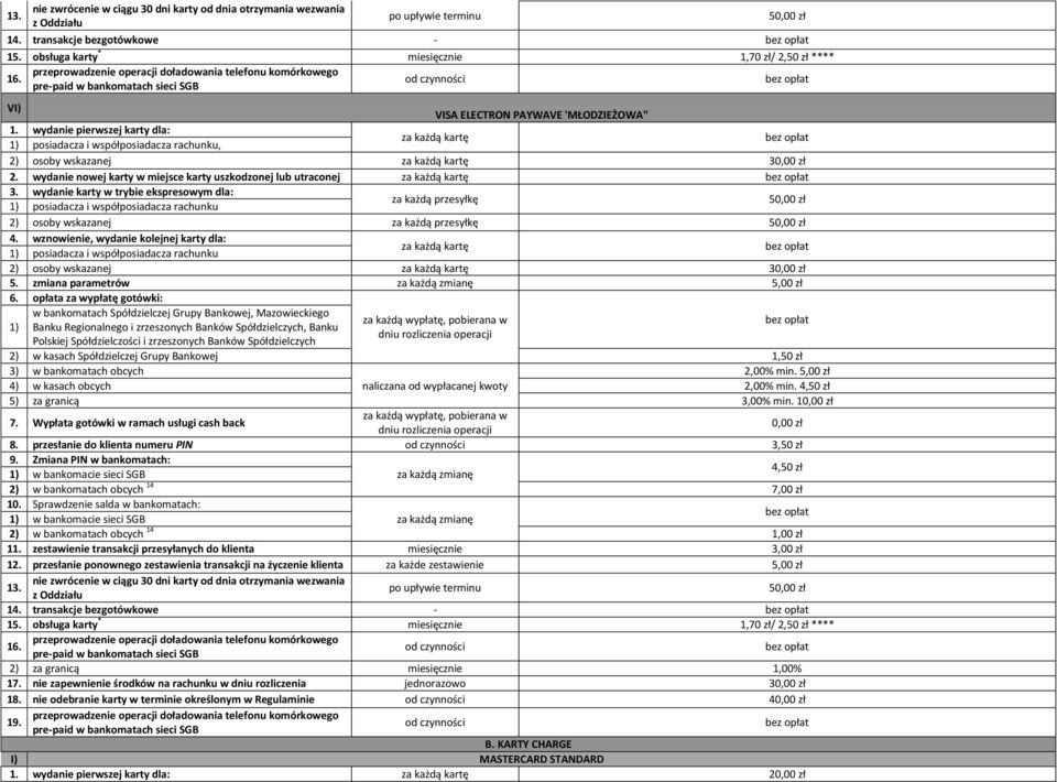 wydanie nowej karty w miejsce karty uszkodzonej lub utraconej 3. wydanie karty w trybie ekspresowym dla: za każdą przesyłkę 2) osoby wskazanej za każdą przesyłkę 4.