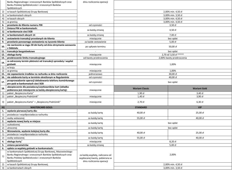 Zmiana PIN w bankomatach: za każdą zmianę 4,50 zł 2) w bankomatach obcych 14 za każdą zmianę 7,00 zł 8. zestawienie transakcji przesłanych do klienta miesięcznie 9.