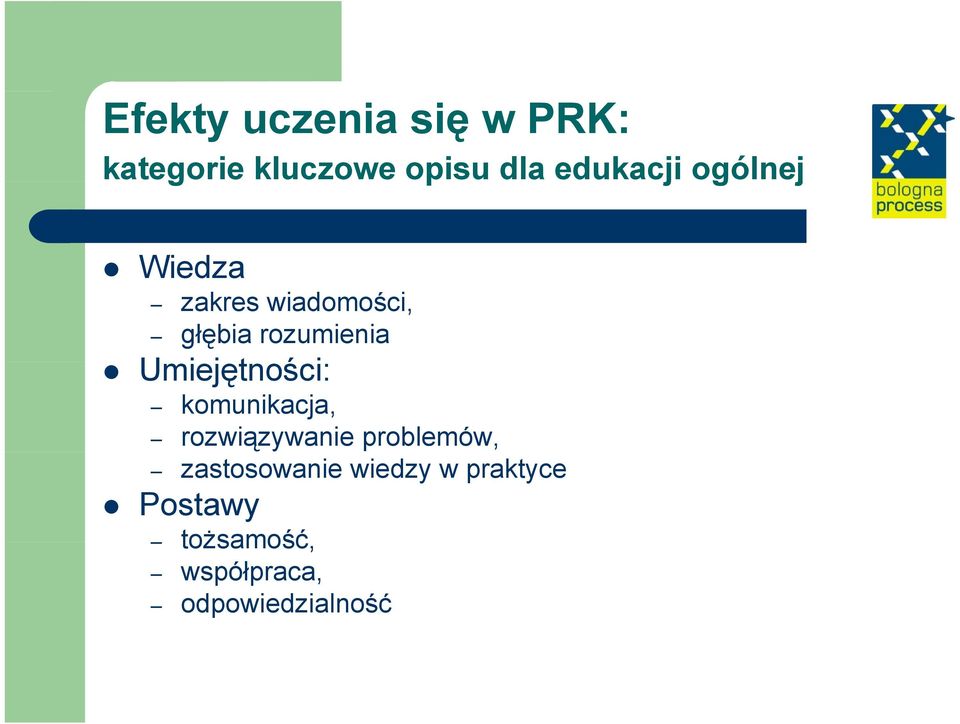 Umiejętności: ś i komunikacja, rozwiązywanie problemów,