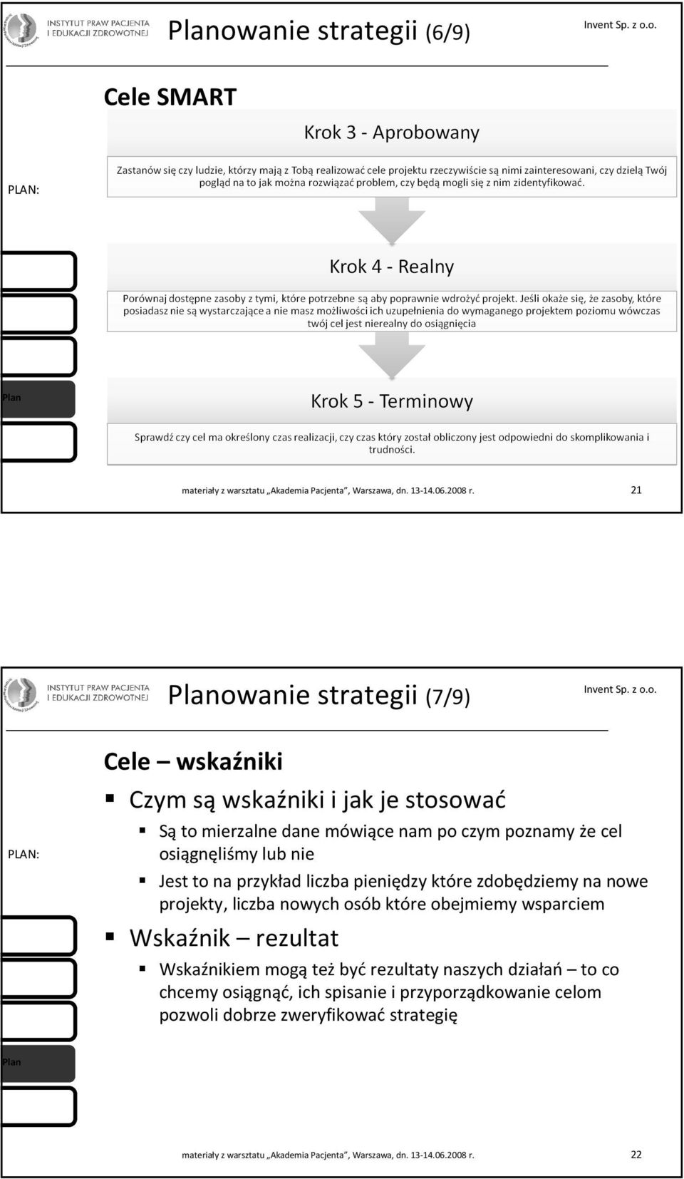 zdobędziemy na nowe projekty, liczba nowych osób które obejmiemy wsparciem Wskaźnik rezultat Wskaźnikiem