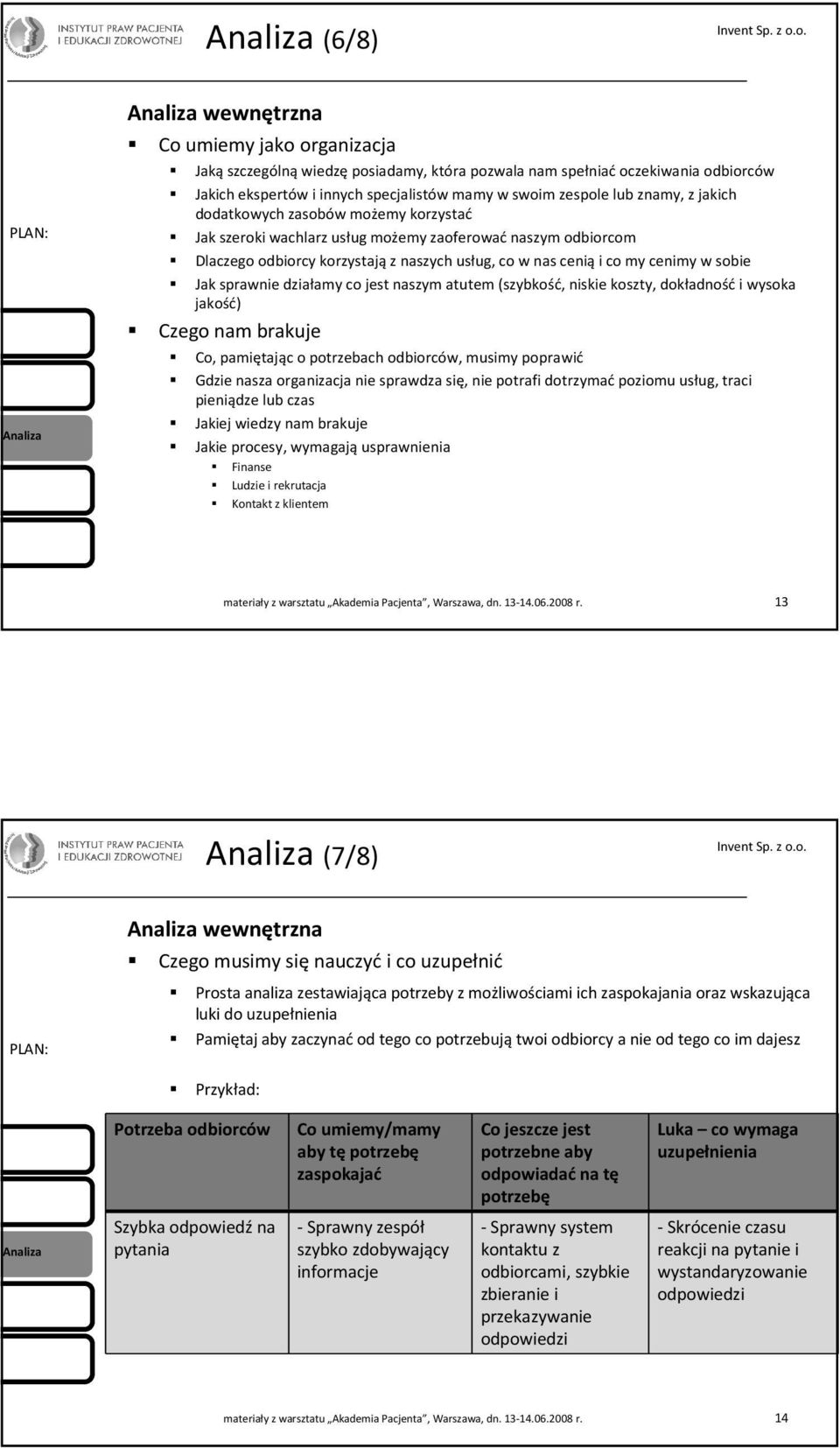 sprawnie działamy co jest naszym atutem (szybkość, niskie koszty, dokładnośći wysoka jakość) Czego nam brakuje Co, pamiętając o potrzebach odbiorców, musimy poprawić Gdzie nasza organizacja nie