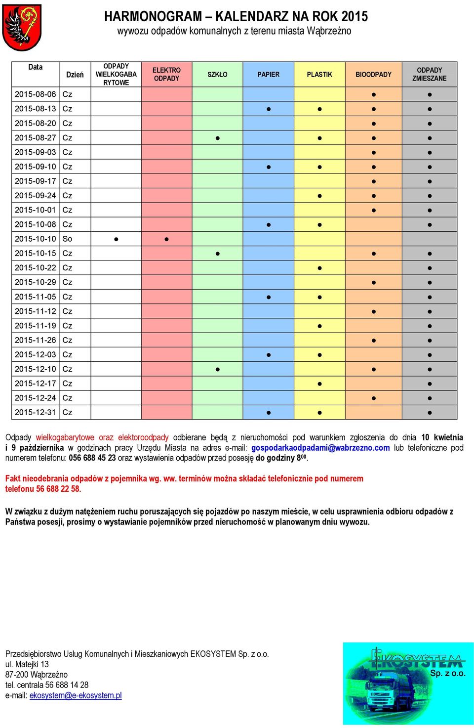 odbierane będą z nieruchomości pod warunkiem zgłoszenia do dnia 10 kwietnia i 9 października w godzinach pracy Urzędu Miasta na adres e-mail: gospodarkaodpadami@wabrzezno.