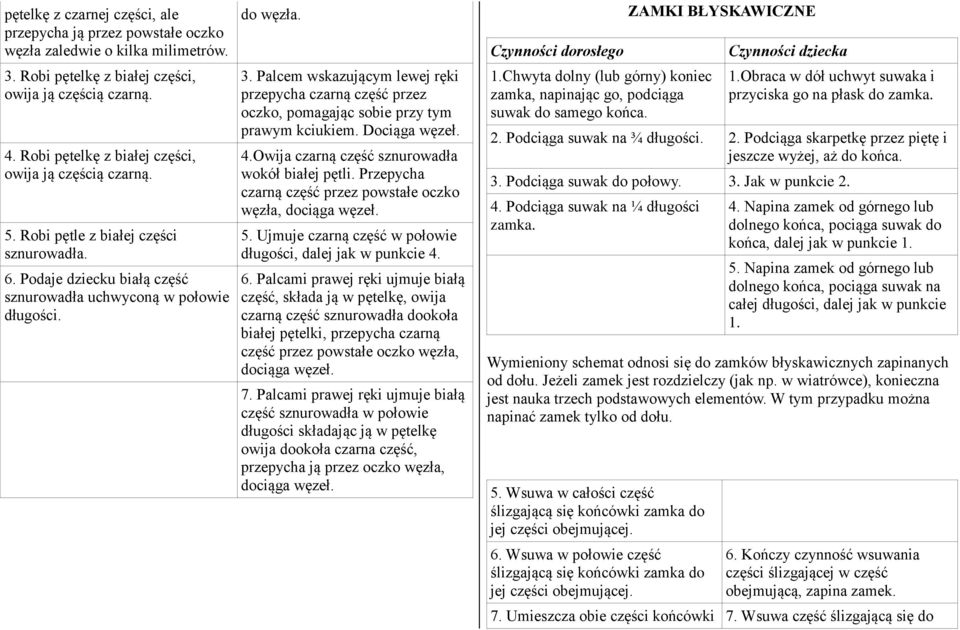 Palcem wskazującym lewej ręki przepycha czarną część przez oczko, pomagając sobie przy tym prawym kciukiem. Dociąga węzeł. 4.Owija czarną część sznurowadła wokół białej pętli.