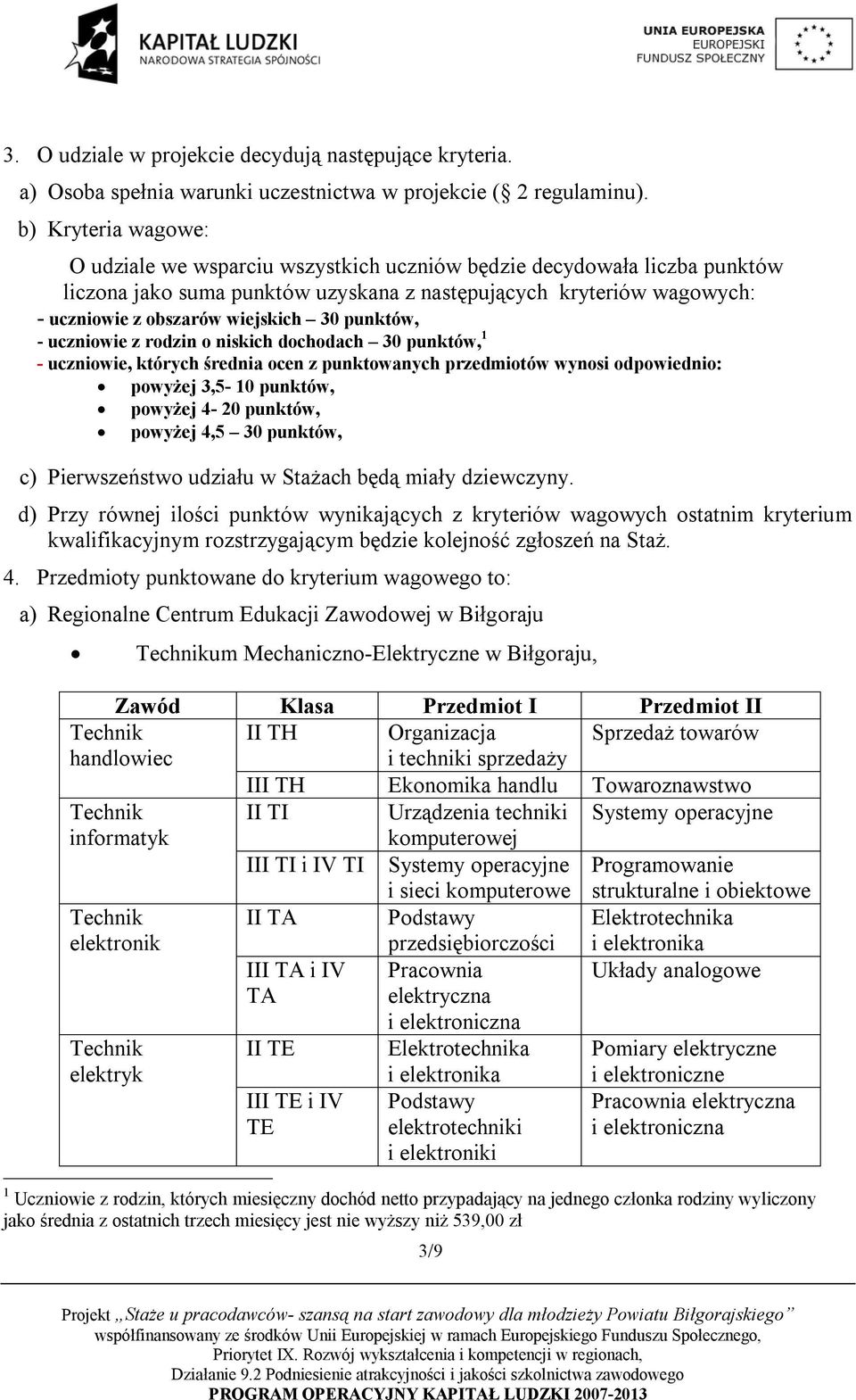 30 punktów, - uczniowie z rodzin o niskich dochodach 30 punktów, 1 - uczniowie, których średnia ocen z punktowanych przedmiotów wynosi odpowiednio: powyżej 3,5-10 punktów, powyżej 4-20 punktów,