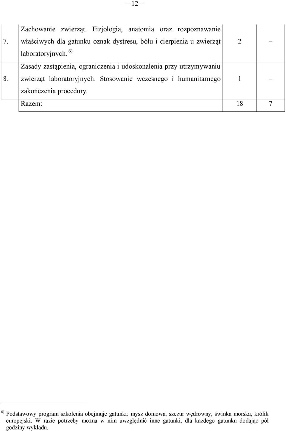 6) Zasady zastąpienia, ograniczenia i udoskonalenia przy utrzymywaniu zwierząt laboratoryjnych.