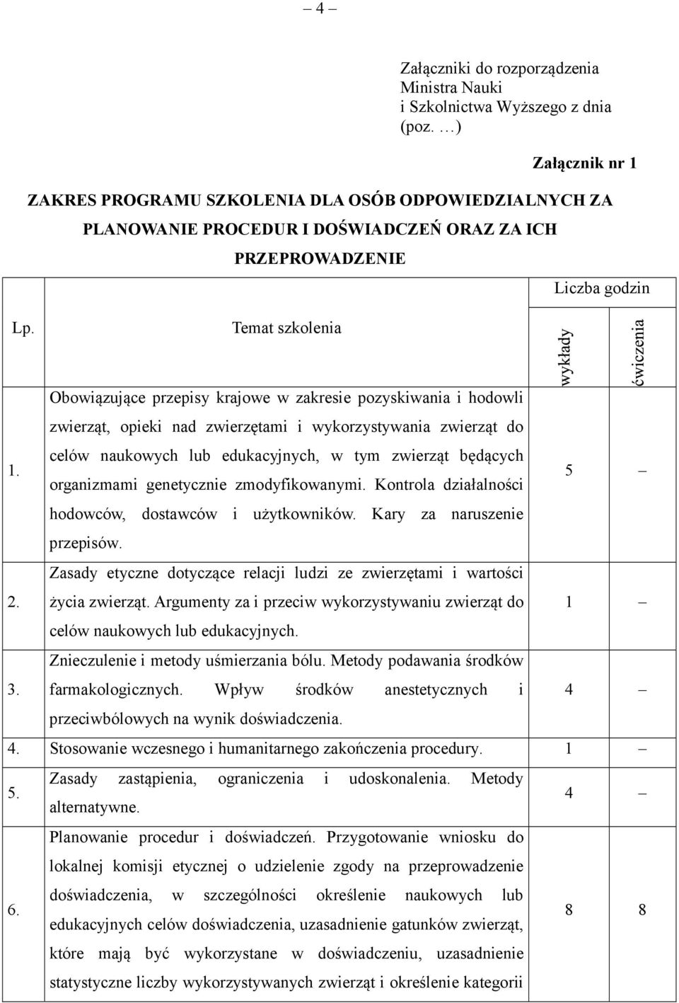 Temat szkolenia Obowiązujące przepisy krajowe w zakresie pozyskiwania i hodowli zwierząt, opieki nad zwierzętami i wykorzystywania zwierząt do celów naukowych lub edukacyjnych, w tym zwierząt