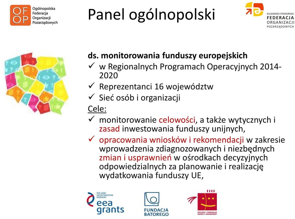 Sied osób i organizacji Cele: monitorowanie celowości, a także wytycznych i zasad inwestowania funduszy