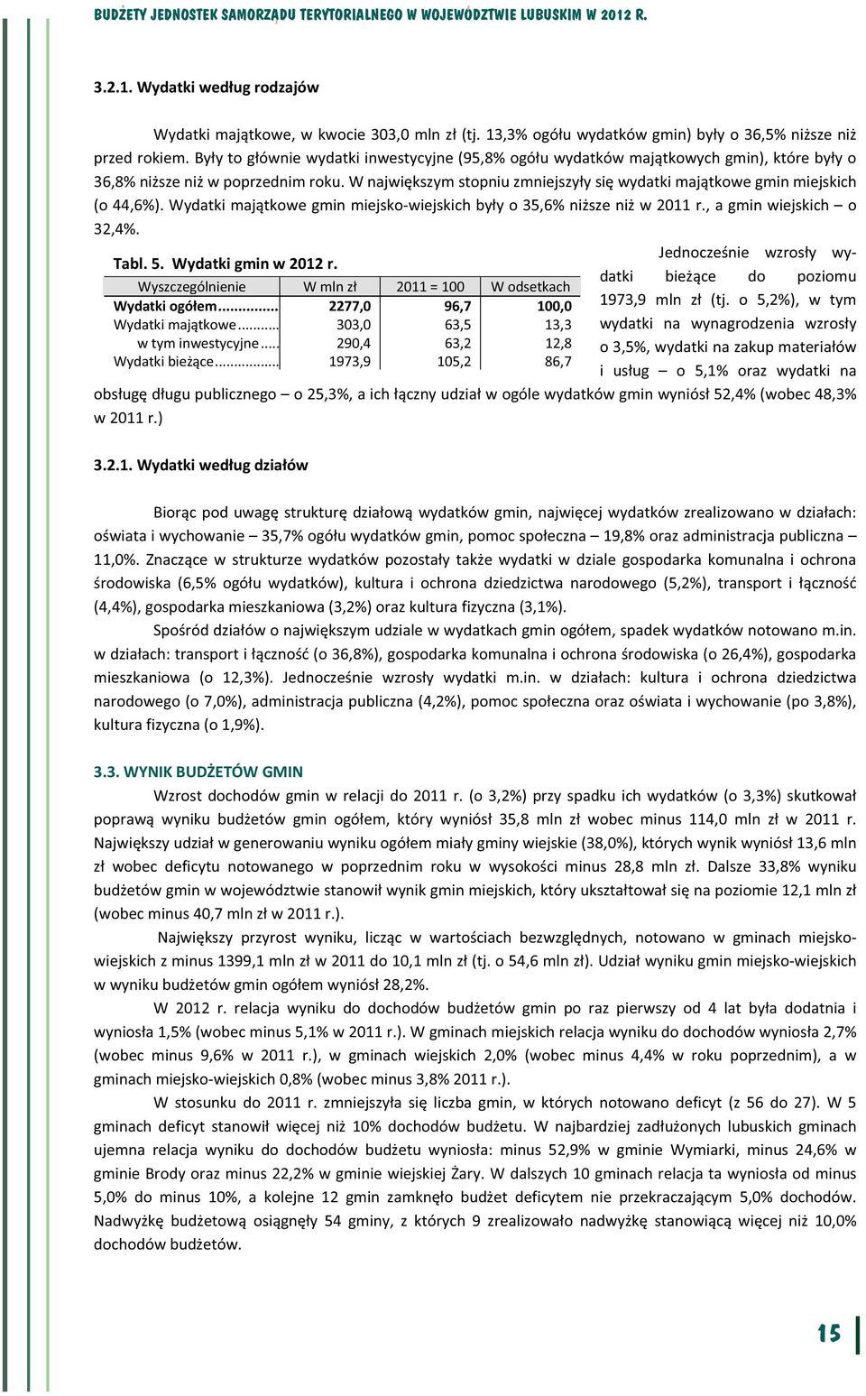 W największym stopniu zmniejszyły się wydatki majątkowe gmin miejskich (o 446%). Wydatki majątkowe gmin miejsko-wiejskich były o 356% niższe niż w 2011 r. a gmin wiejskich o 324%. Tabl. 5.