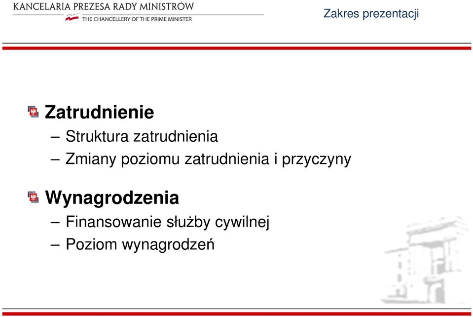 zatrudnienia i przyczyny Wynagrodzenia