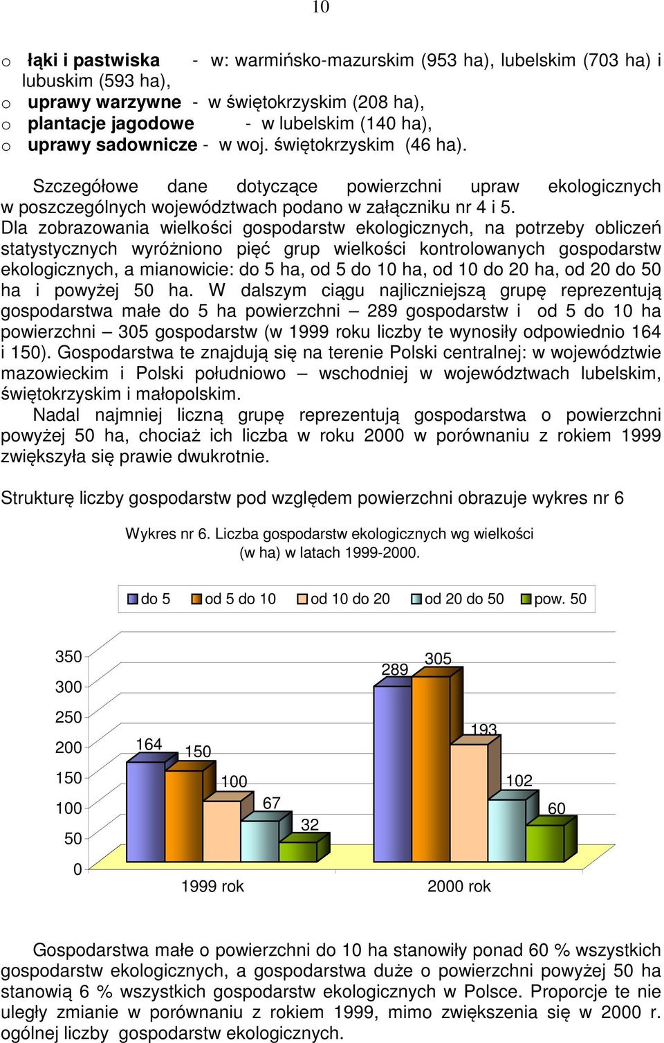 Dla zobrazowania wielkości gospodarstw ekologicznych, na potrzeby obliczeń statystycznych wyróżniono pięć grup wielkości kontrolowanych gospodarstw ekologicznych, a mianowicie: do 5 ha, od 5 do 10