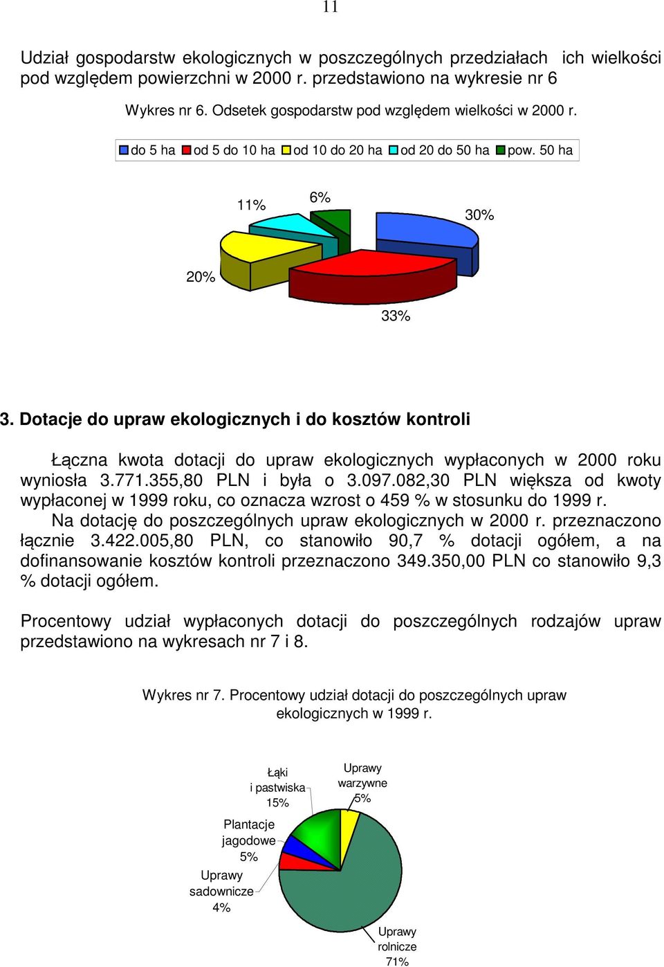 Dotacje do upraw ekologicznych i do kosztów kontroli Łączna kwota dotacji do upraw ekologicznych wypłaconych w 2000 roku wyniosła 3.771.355,80 PLN i była o 3.097.