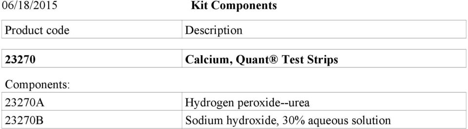 Strips Components: 23270A 23270B Hydrogen