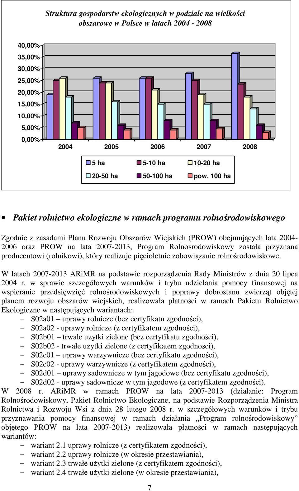 100 ha Pakiet rolnictwo ekologiczne w ramach programu rolnośrodowiskowego Zgodnie z zasadami Planu Rozwoju Obszarów Wiejskich (PROW) obejmujących lata 2004-2006 oraz PROW na lata 2007-2013, Program