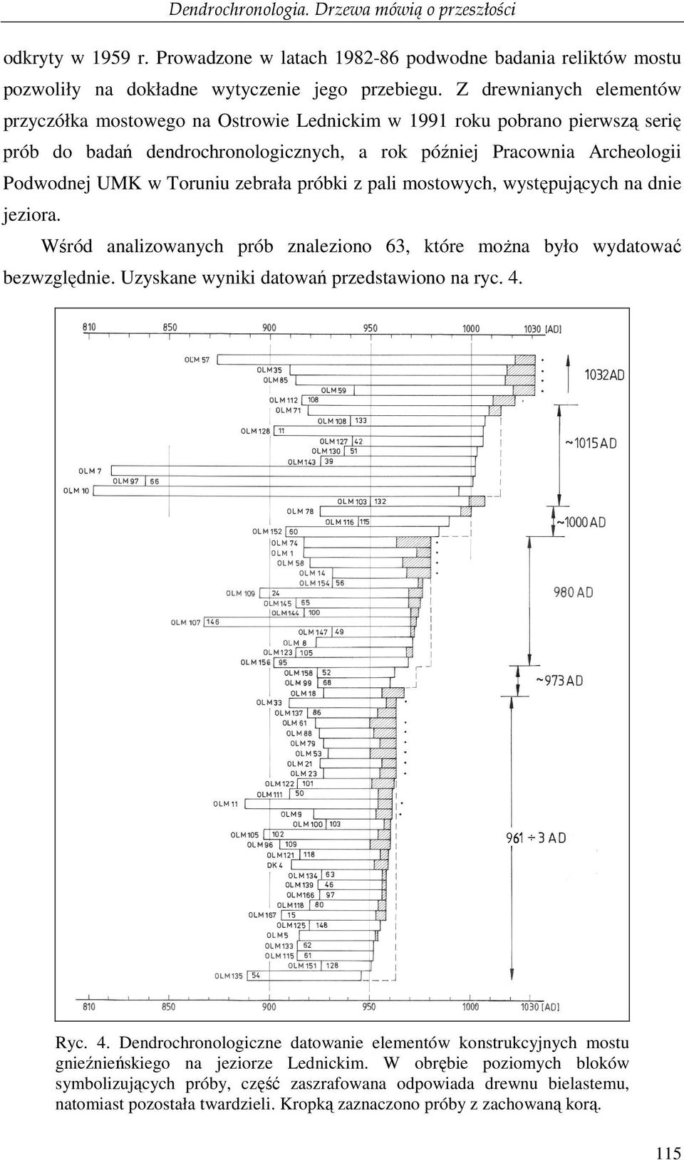 zebrała próbki z pali mostowych, występujących na dnie jeziora. Wśród analizowanych prób znaleziono 63, które moŝna było wydatować bezwzględnie. Uzyskane wyniki datowań przedstawiono na ryc. 4. Ryc.