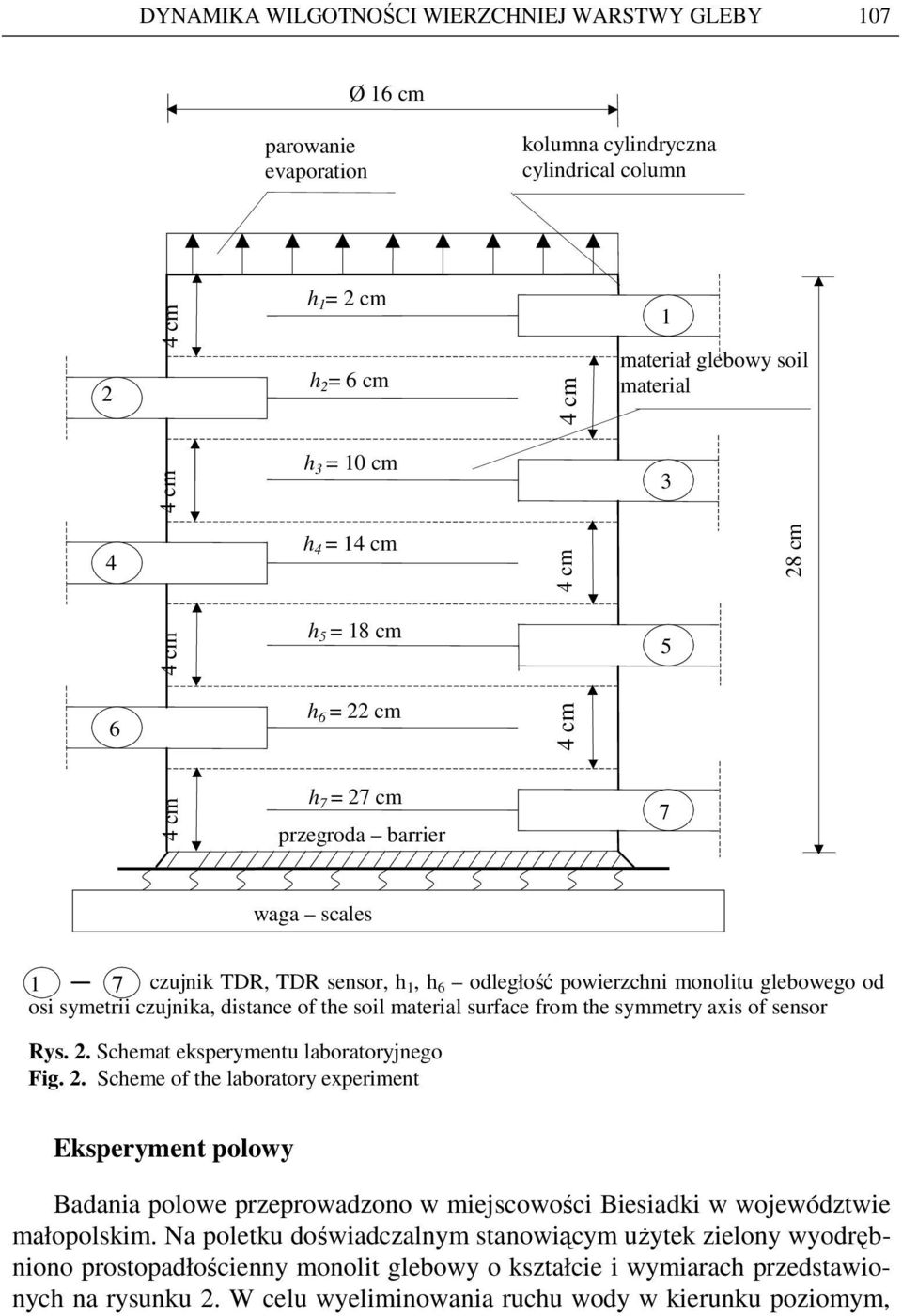 the sol materal surface from the symmetry axs of sensor Rys. 2. Schemat eksperymentu laboratoryjnego Fg. 2. Scheme of the laboratory experment Eksperyment polowy Badana polowe przeprowadzono w mejscowośc Besadk w województwe małopolskm.