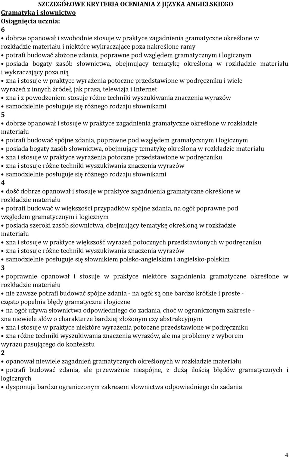 i wykraczający poza nią zna i stosuje w praktyce wyrażenia potoczne przedstawione w podręczniku i wiele wyrażeń z innych źródeł, jak prasa, telewizja i Internet zna i z powodzeniem stosuje różne