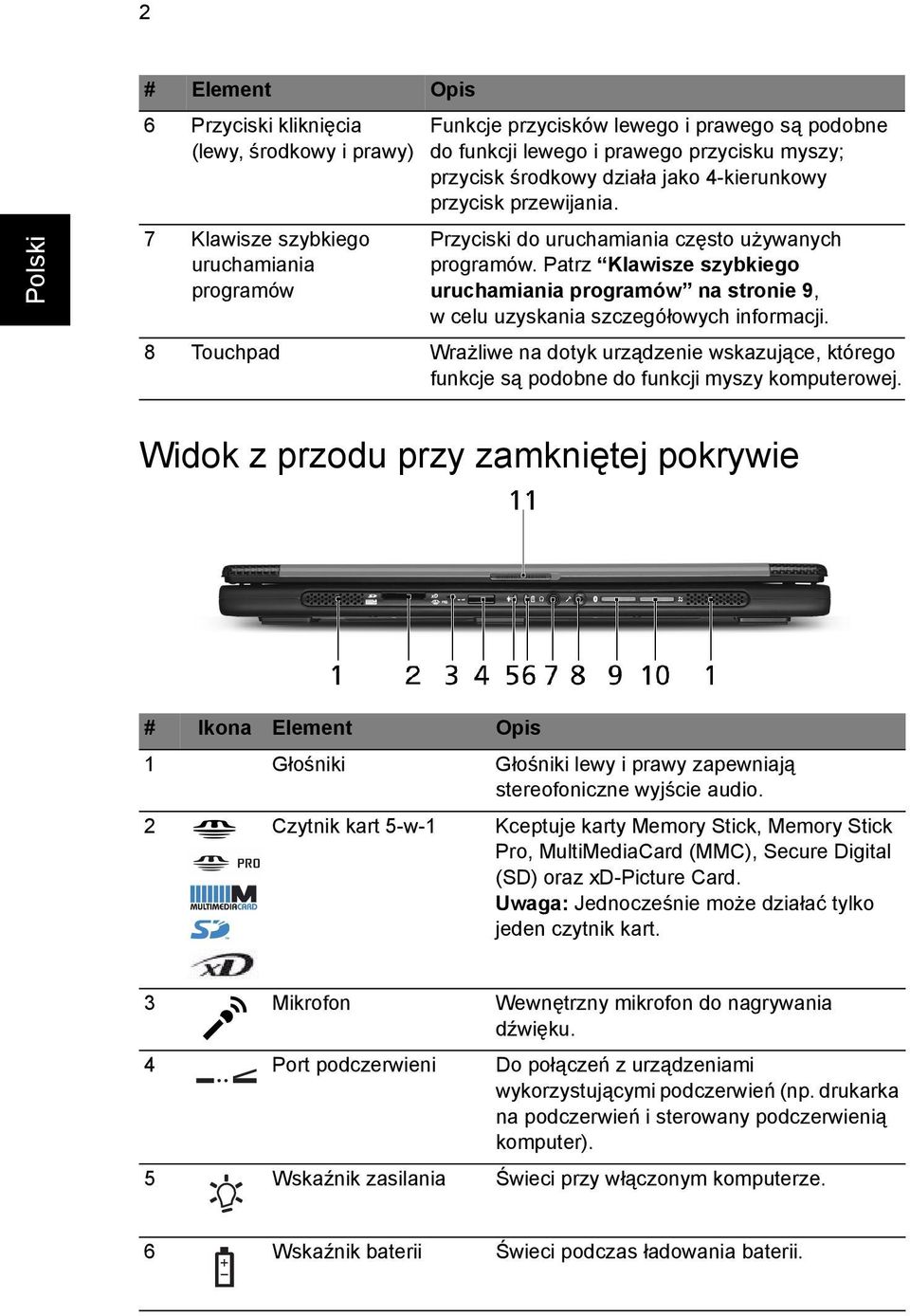 Patrz Klawisze szybkiego uruchamiania programów na stronie 9, w celu uzyskania szczegółowych informacji.