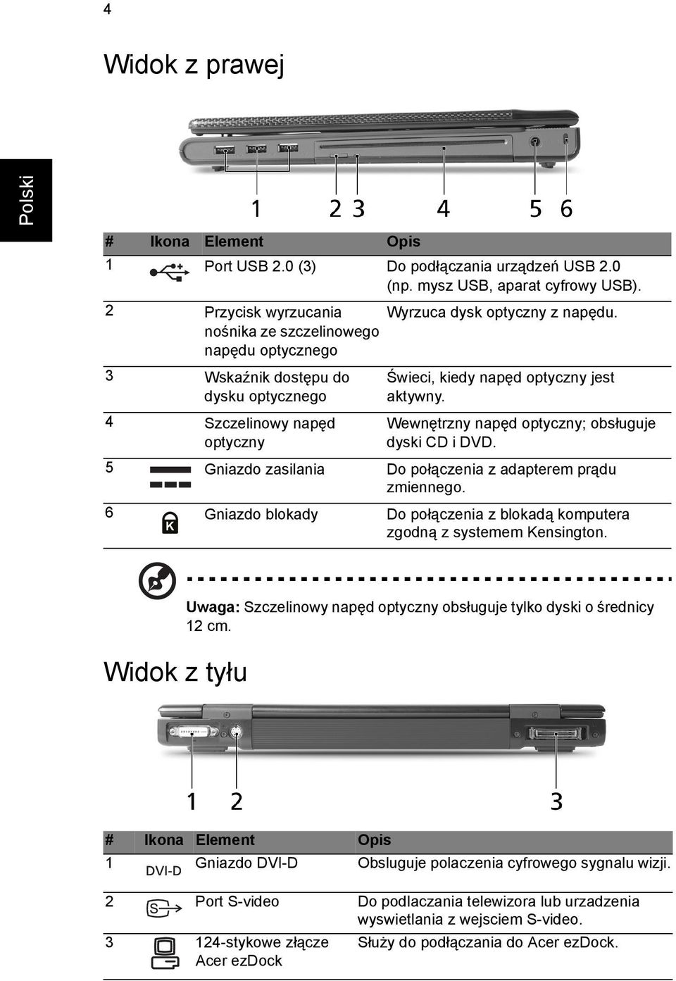 3 Wskaźnik dostępu do dysku optycznego 4 Szczelinowy napęd optyczny Świeci, kiedy napęd optyczny jest aktywny. Wewnętrzny napęd optyczny; obsługuje dyski CD i DVD.