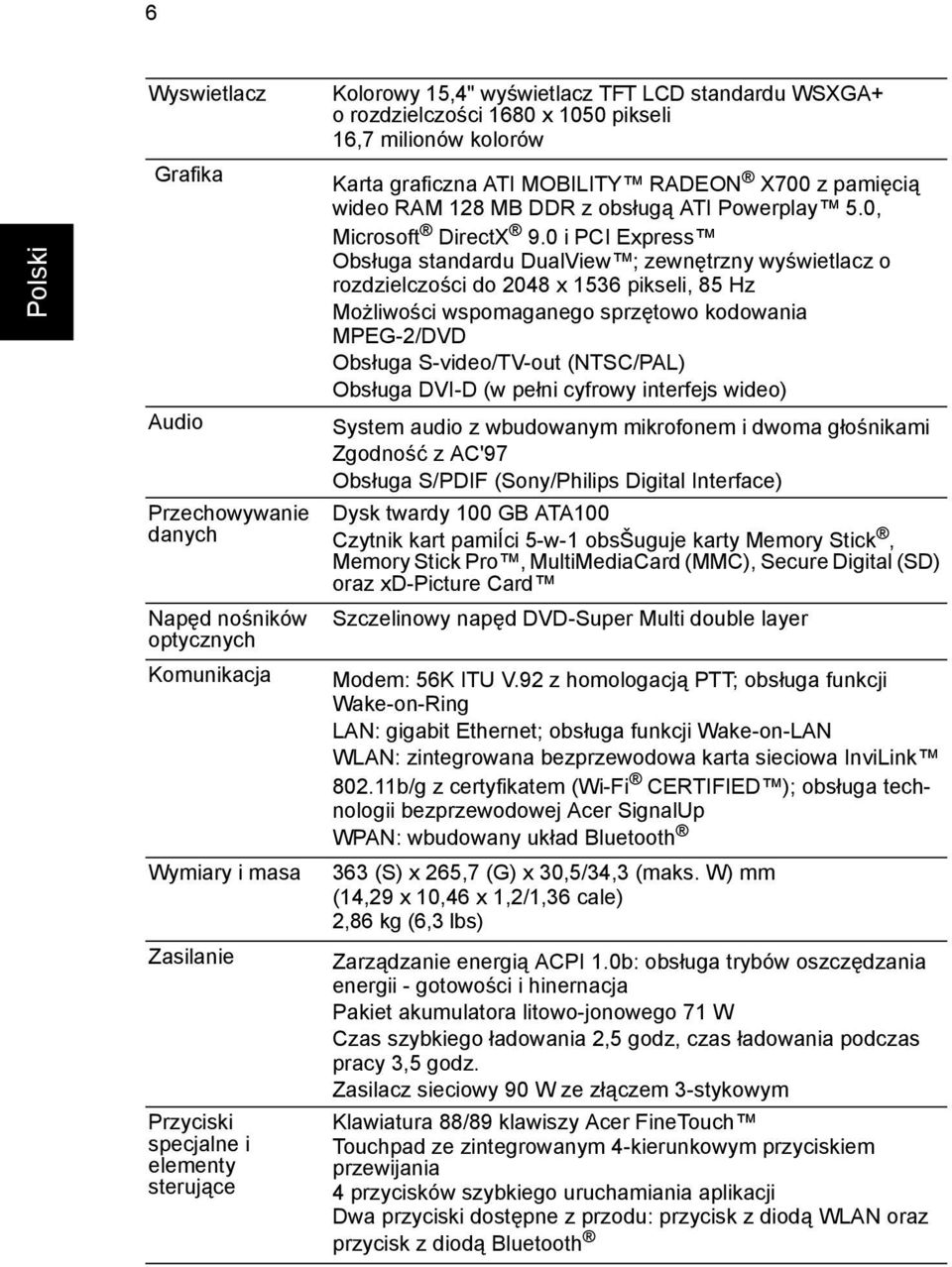 0 i PCI Express Obsługa standardu DualView ; zewnętrzny wyświetlacz o rozdzielczości do 2048 x 1536 pikseli, 85 Hz Możliwości wspomaganego sprzętowo kodowania MPEG-2/DVD Obsługa S-video/TV-out