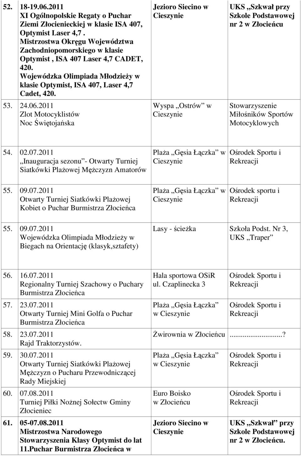 011 Zlot Motocyklistów Noc Świętojańska Jezioro Siecino w Wyspa Ostrów w UKS Szkwał przy Szkole Podstawowej nr Stowarzyszenie Miłośników Sportów Motocyklowych 54. 0.07.