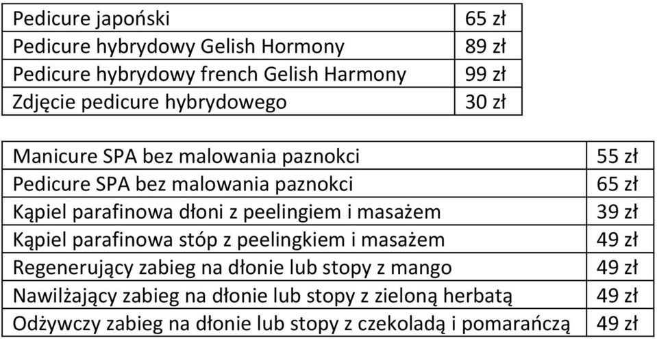 peelingiem i masażem Kąpiel parafinowa stóp z peelingkiem i masażem Regenerujący zabieg na dłonie lub stopy z mango