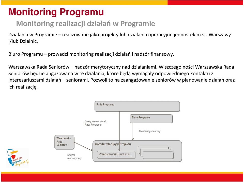 Warszawska Rada Seniorów nadzór merytoryczny nad działaniami.