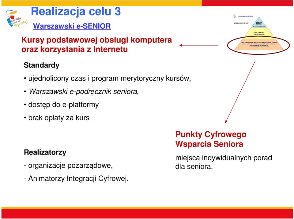 seniora, dostęp do e-platformy brak opłaty za kurs Realizatorzy - organizacje pozarządowe, -